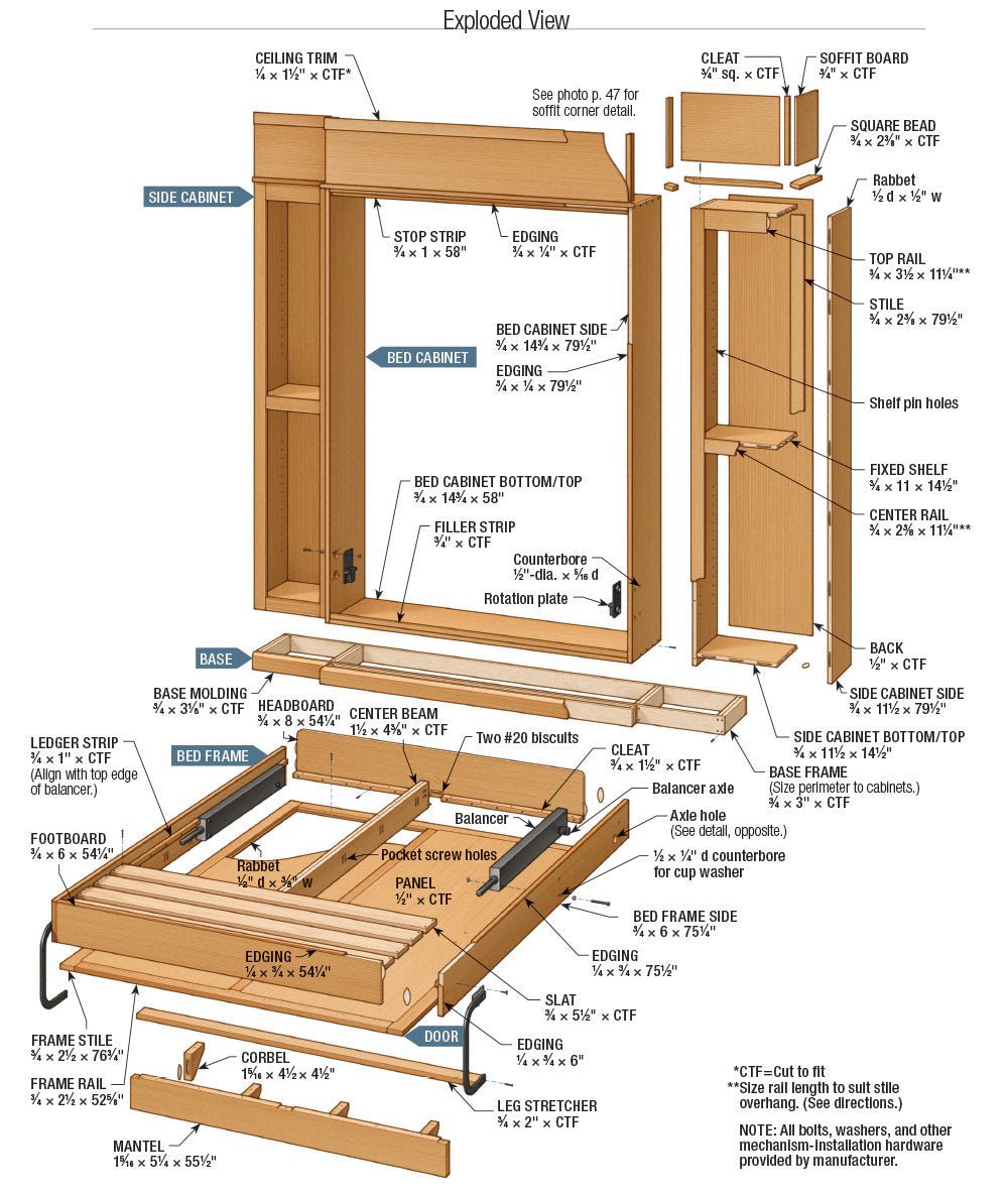 Murphy Bed Installation Tips