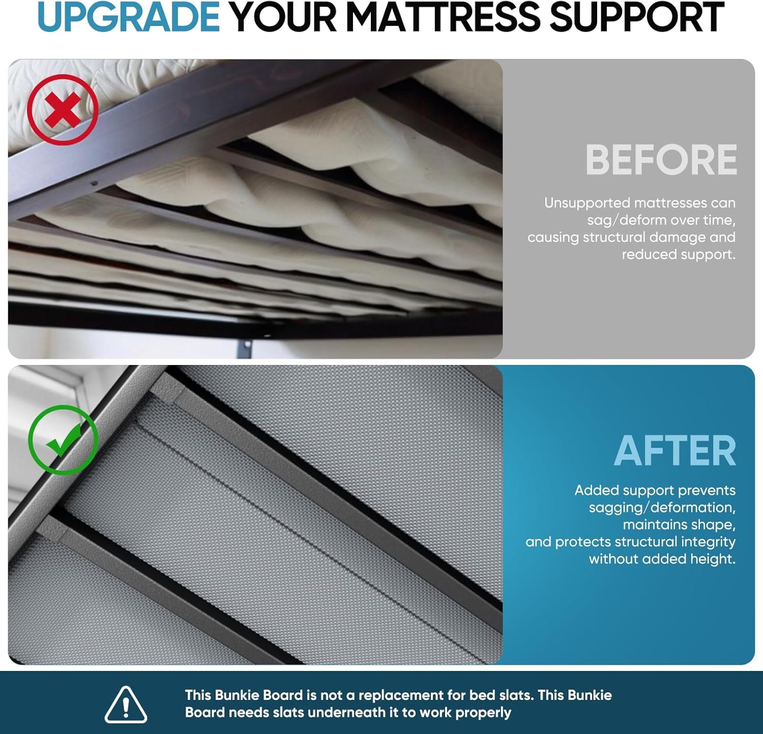 Bunkie Board Twin Size 38x75 Bed Boards for Under Mattress - Heavy Duty Reinforced Wood Support Board with Anti-Sag Design, Fits Metal Frames/Platform Beds/Sleeper Sofas
