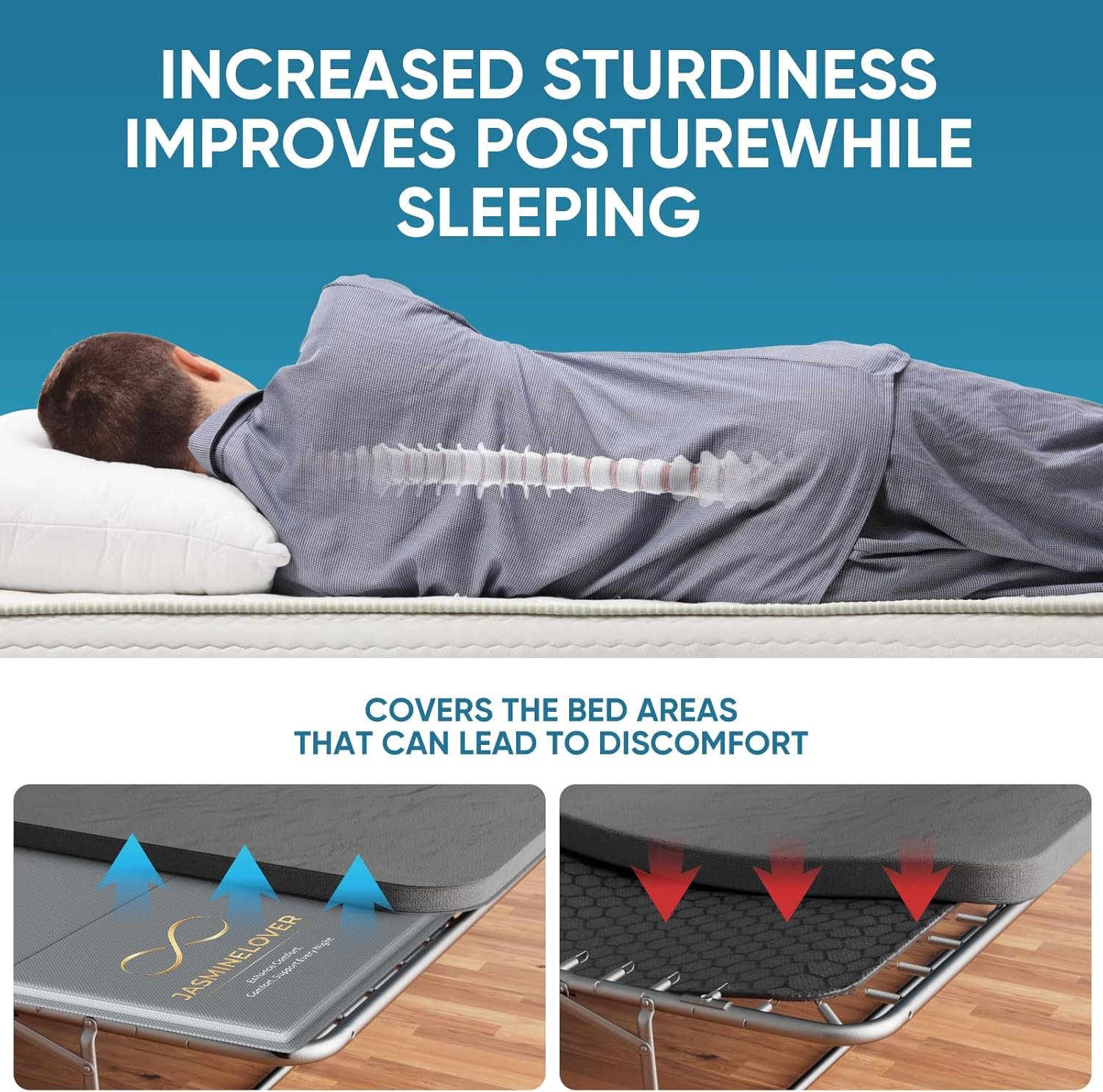 Bunkie Board Twin Size 38x75 Bed Boards for Under Mattress - Heavy Duty Reinforced Wood Support Board with Anti-Sag Design, Fits Metal Frames/Platform Beds/Sleeper Sofas